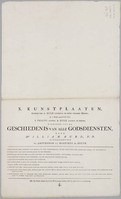 KG 07456
<br/>
Geschiedenis godsdiensten: Begrafenisritueel van de Parsi's
<br/>
<em>Huyser, Carel Jacob de (werkz. 1766-1815?)</em>